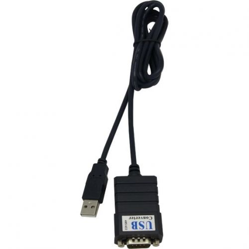 Accesoriu supraveghere PXW Convertor RS485 - USB